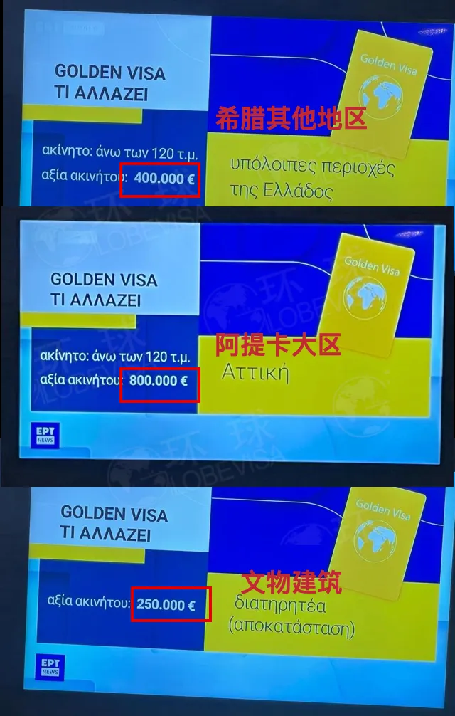 涨价区域 希腊.png